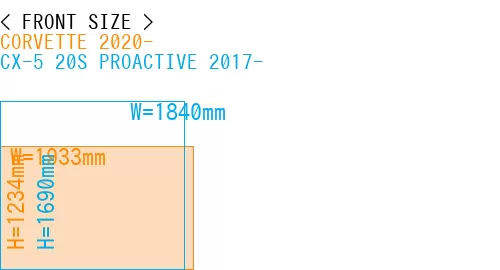 #CORVETTE 2020- + CX-5 20S PROACTIVE 2017-